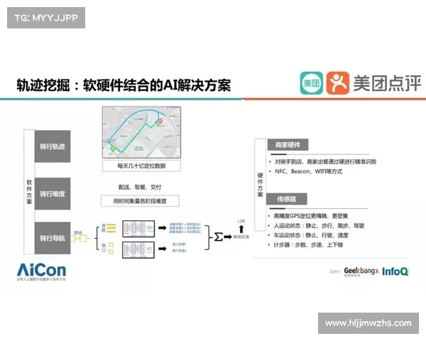 坎贝尔最佳位置选择分析及其在不同战术体系中的角色定位