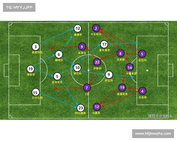巴萨如何通过战术升级与阵型优化全面压制皇马并实现关键比赛胜利